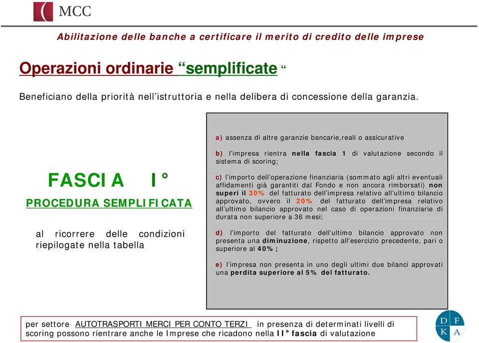 altri eventuali FASCIA I PROCEDURA SEMPLIFICATA ) l i t d ll i fi i i ( t li lt i t li affidamenti già garantiti dal Fondo e non ancora rimborsati) non superi il 30% del fatturato dell impresa