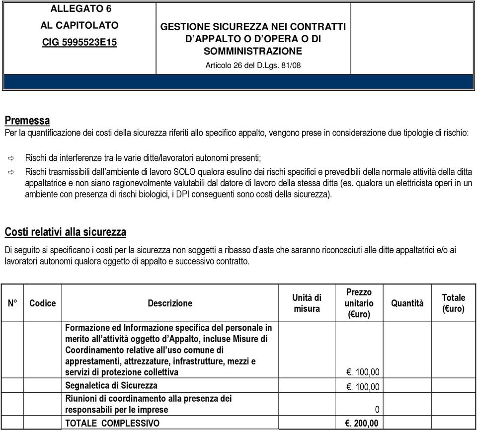 appaltatrice e non siano ragionevolmente valutabili dal datore di lavoro della stessa ditta (es.