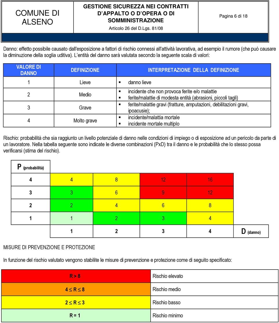 provoca ferite e/o malattie ferite/malattie di modesta entità (abrasioni, piccoli tagli) ferite/malattie gravi (fratture, amputazioni, debilitazioni gravi, ipoacusie); incidente/malattia mortale