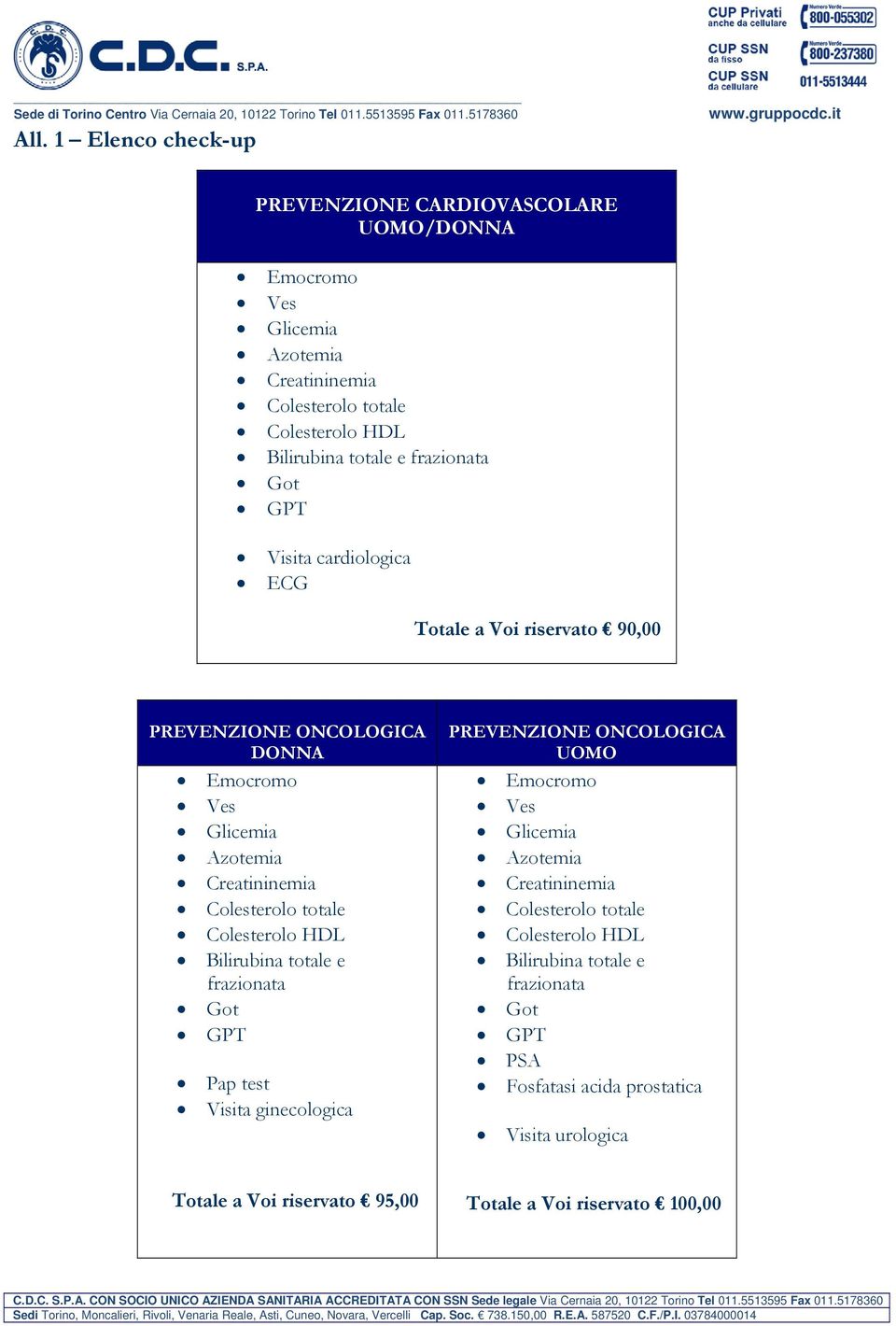 Colesterolo HDL Bilirubina totale e frazionata Got GPT Pap test Visita ginecologica PREVENZIONE ONCOLOGICA UOMO Emocromo Ves Glicemia Azotemia Creatininemia