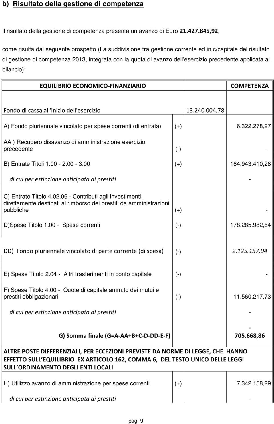 precedente applicata al bilancio): EQUILIBRIO ECONOMICO-FINANZIARIO COMPETENZA Fondo di cassa all'inizio dell'esercizio 13.240.