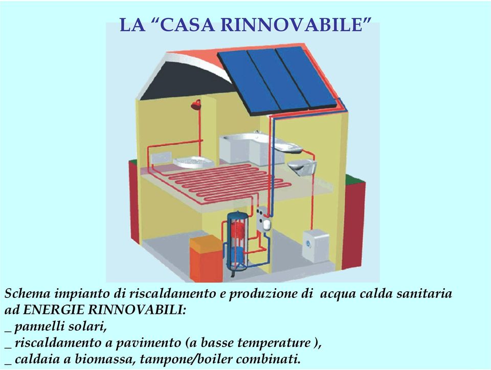 RINNOVABILI: _ pannelli solari, _ riscaldamento a