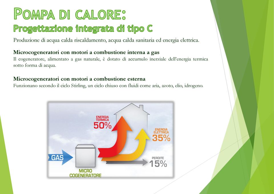 dotato di accumulo inerziale dell energia termica sotto forma di acqua.