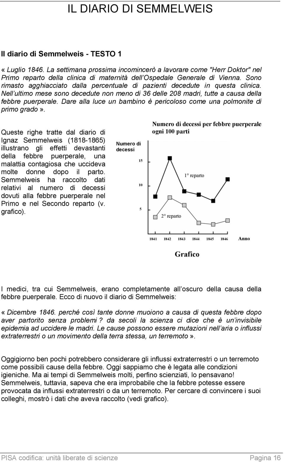 Sono rimasto agghiacciato dalla percentuale di pazienti decedute in questa clinica. Nell ultimo mese sono decedute non meno di 36 delle 208 madri, tutte a causa della febbre puerperale.