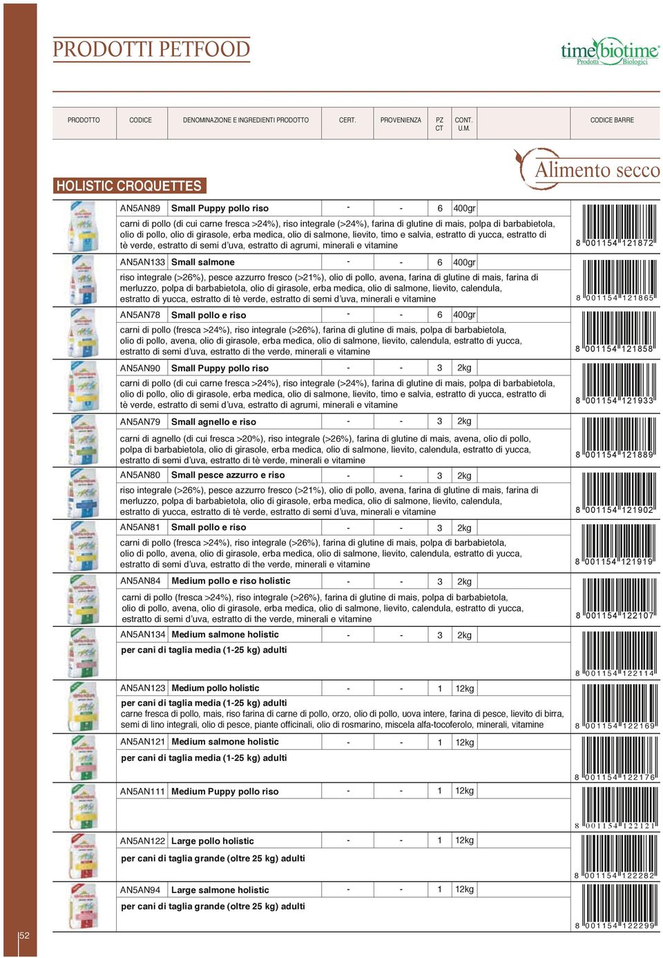 >24%), riso integrale (>2%), farina di glutine di mais, polpa di barbabietola, olio di pollo, avena, olio di girasole, erba medica, olio di salmone, lievito, calendula, estratto di yucca, estratto di