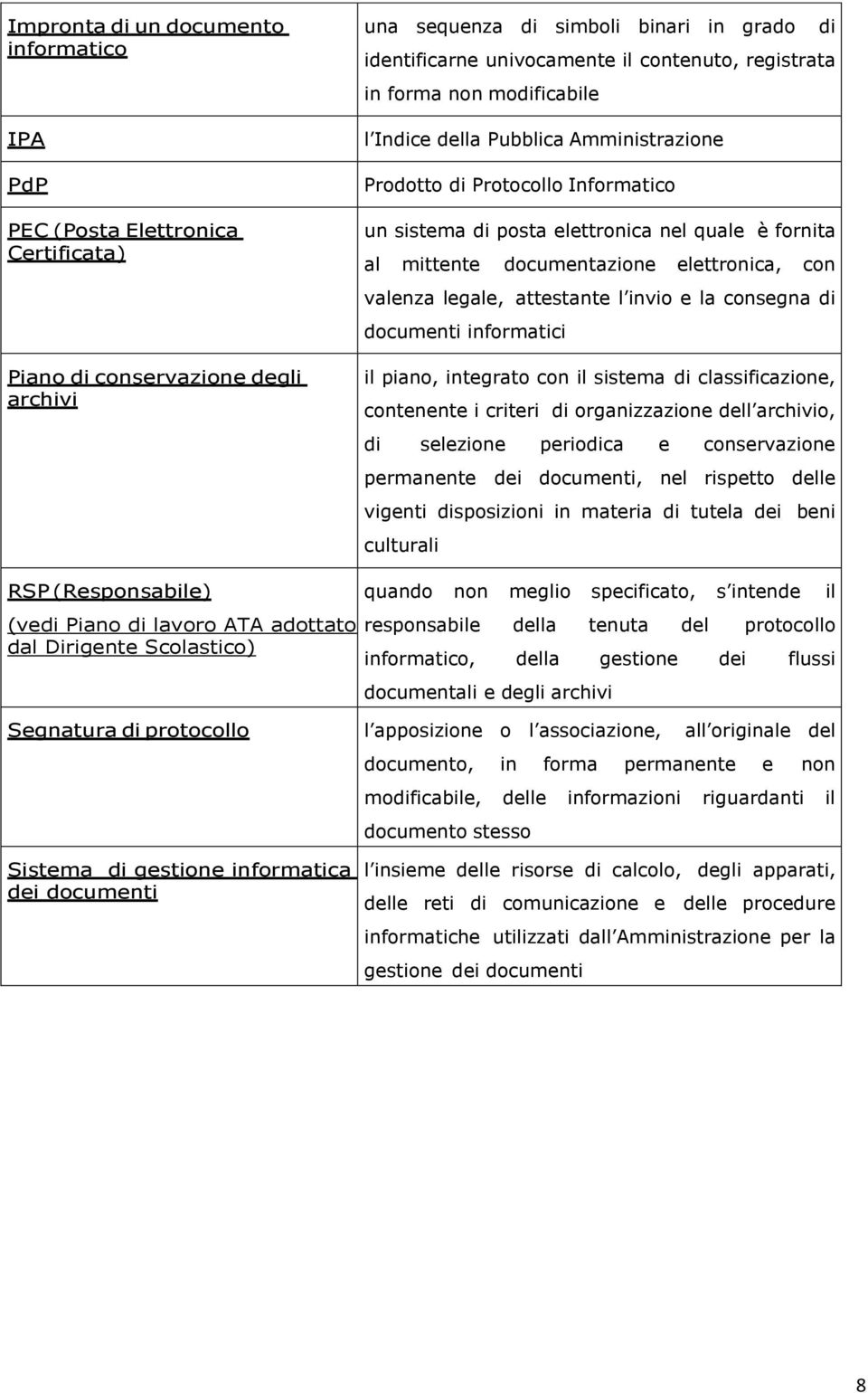 sistema di posta elettronica nel quale è fornita al mittente documentazione elettronica, con valenza legale, attestante l invio e la consegna di documenti informatici il piano, integrato con il