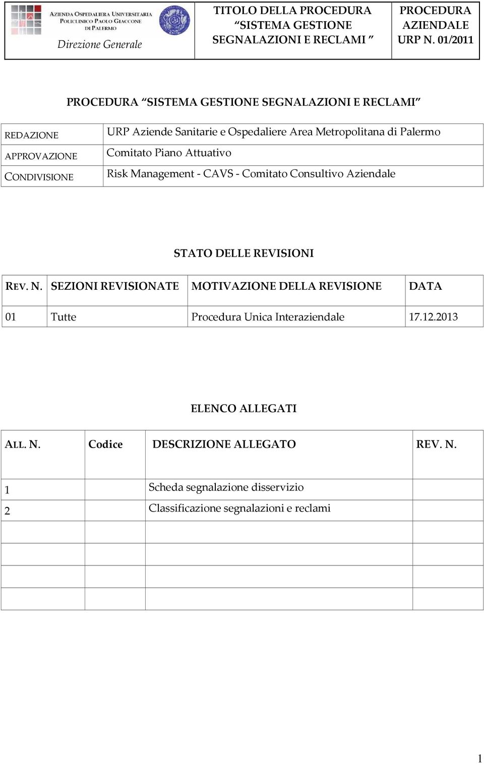 REVISIONI REV. N. SEZIONI REVISIONATE MOTIVAZIONE DELLA REVISIONE DATA 01 Tutte Procedura Unica Interaziendale 17.12.