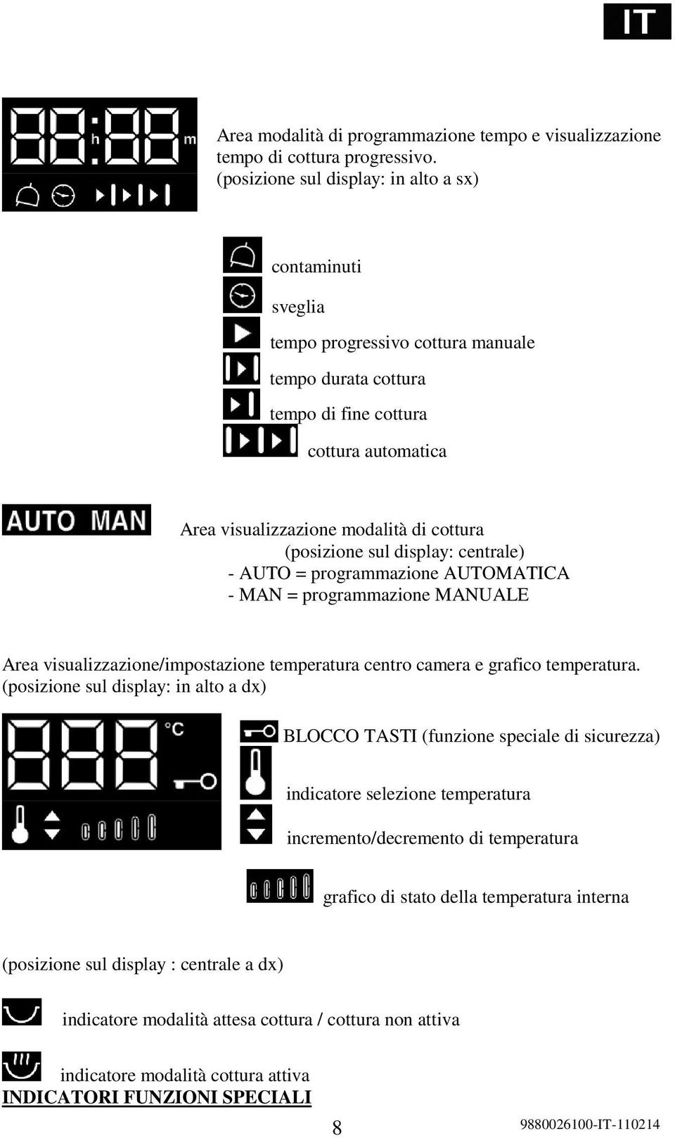 (posizione sul display: centrale) - AUTO = programmazione AUTOMATICA - MAN = programmazione MANUALE Area visualizzazione/impostazione temperatura centro camera e grafico temperatura.