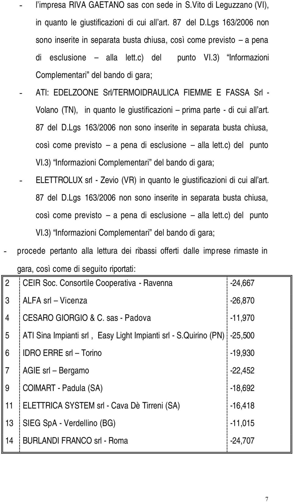 3) Informazioni Complementari del bando di gara; - ATI: EDELZOONE Srl/TERMOIDRAULICA FIEMME E FASSA Srl - Volano (TN), in quanto le giustificazioni prima parte - di cui all art. 87 del D.