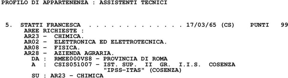 AR02 - ELETTRONICA ED ELETTROTECNICA. AR08 - FISICA. AR28 - AZIENDA AGRARIA.