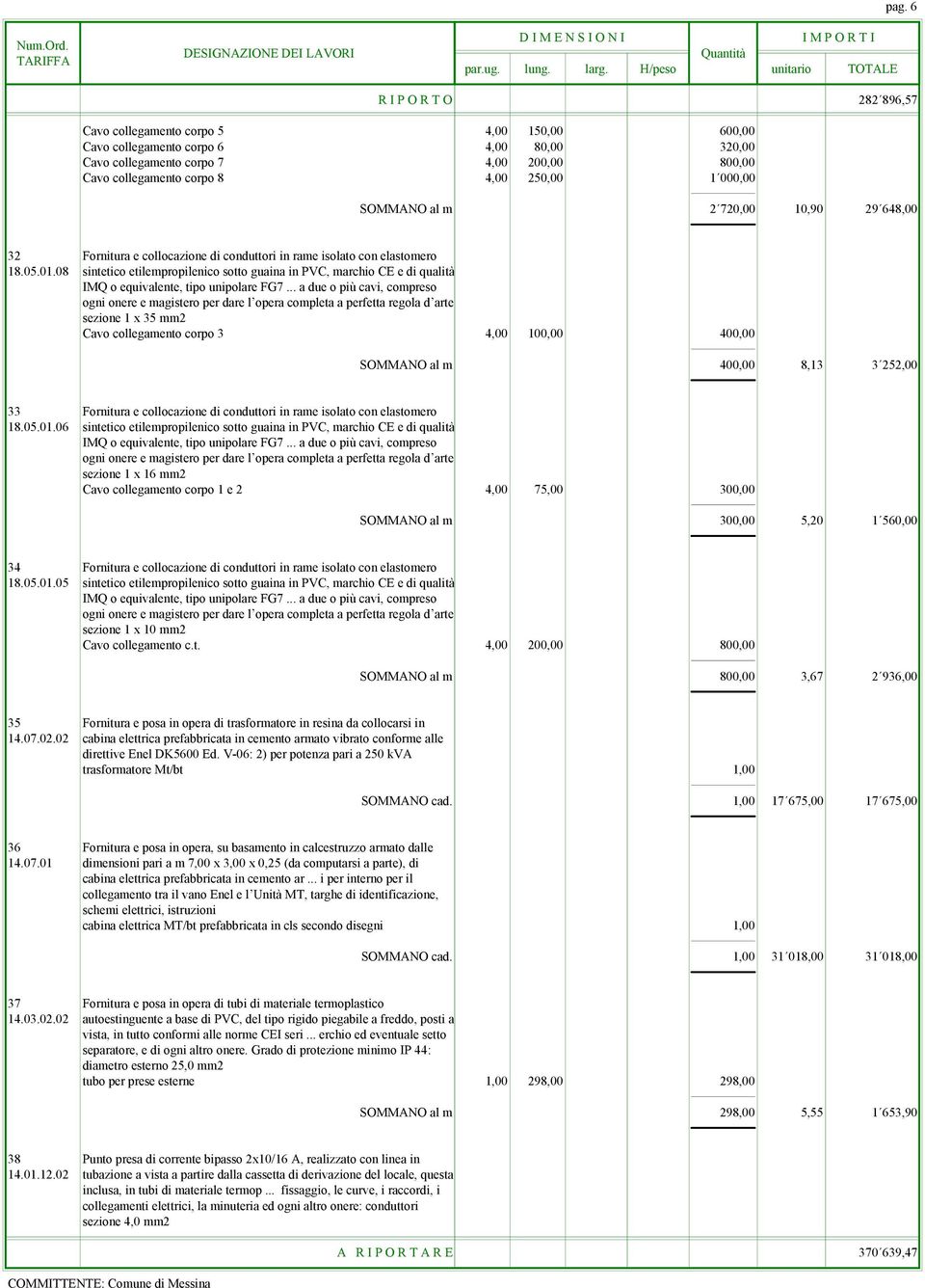 08 sintetico etilempropilenico sotto guaina in PVC, marchio CE e di qualità IMQ o equivalente, tipo unipolare FG7.