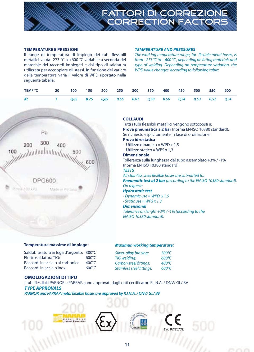 In funzione del variare della temperatura varia il valore di WPD riportato nella seguente tabella: TEMPERATURE AND PRESSURES The working temperature range, for flexible metal hoses, is from - 7 C to