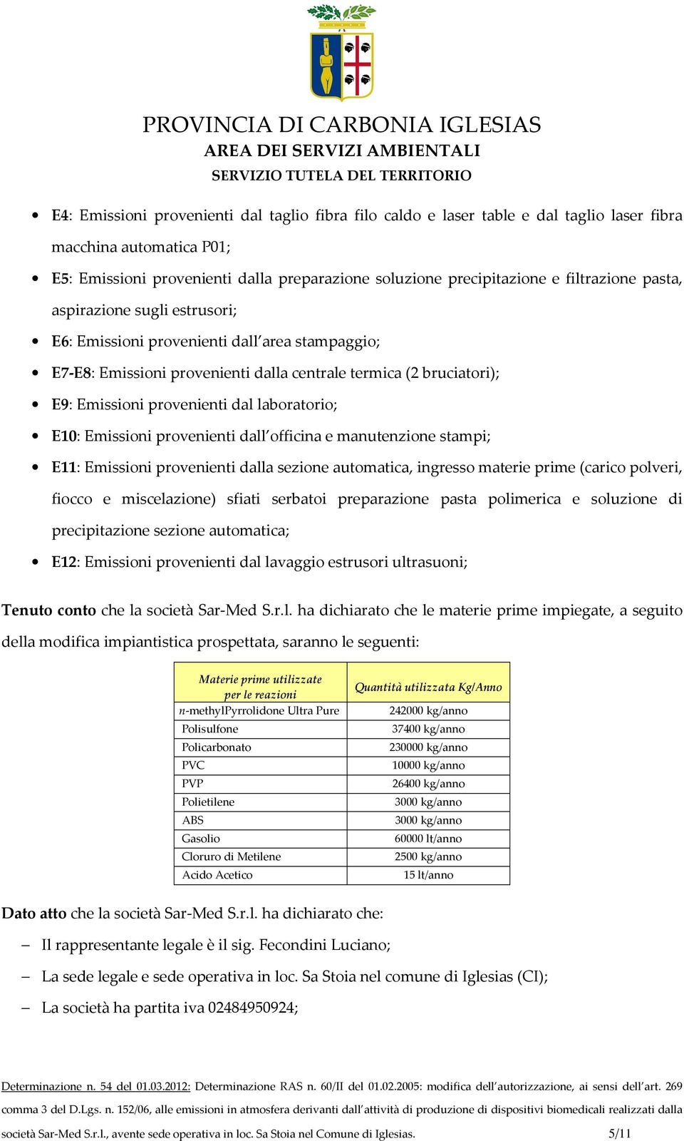 laboratorio; E10: Emissioni provenienti dall officina e manutenzione stampi; E11: Emissioni provenienti dalla sezione automatica, ingresso materie prime (carico polveri, fiocco e miscelazione) sfiati