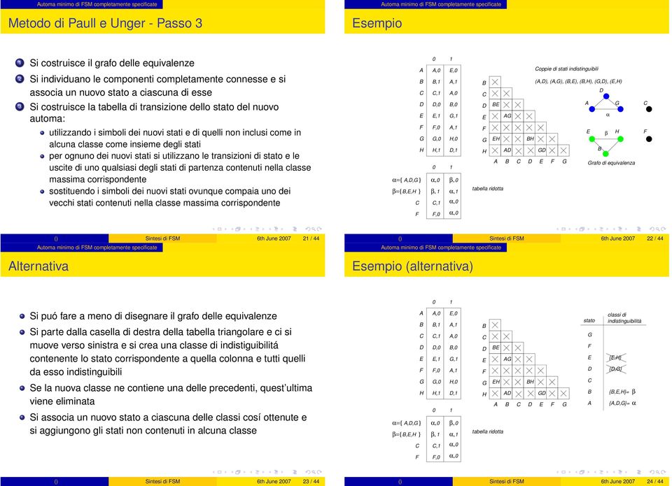 quelli non inclusi come in alcuna classe come insieme degli stati per ognuno dei nuovi stati si utilizzano le transizioni di stato e le uscite di uno qualsiasi degli stati di partenza contenuti nella