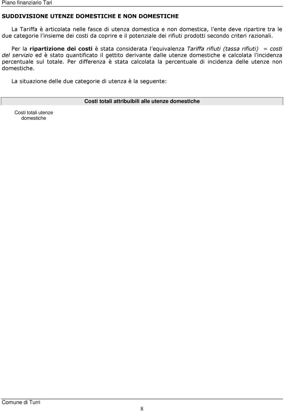 Per la ripartizione dei costi è stata considerata l equivalenza Tariffa rifiuti (tassa rifiuti) = costi del servizio ed è stato quantificato il gettito derivante dalle utenze e calcolata l incidenza