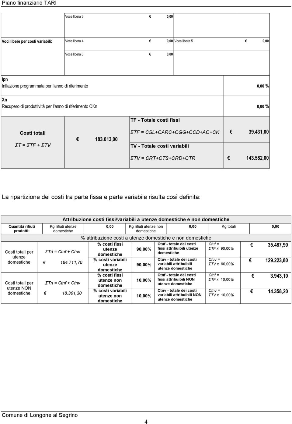 582,00 La ripartizione dei costi tra parte fissa e parte variabile risulta così definita: Quantità rifiuti prodotti: Costi totali per utenze Costi totali per utenze NON Attribuzione costi