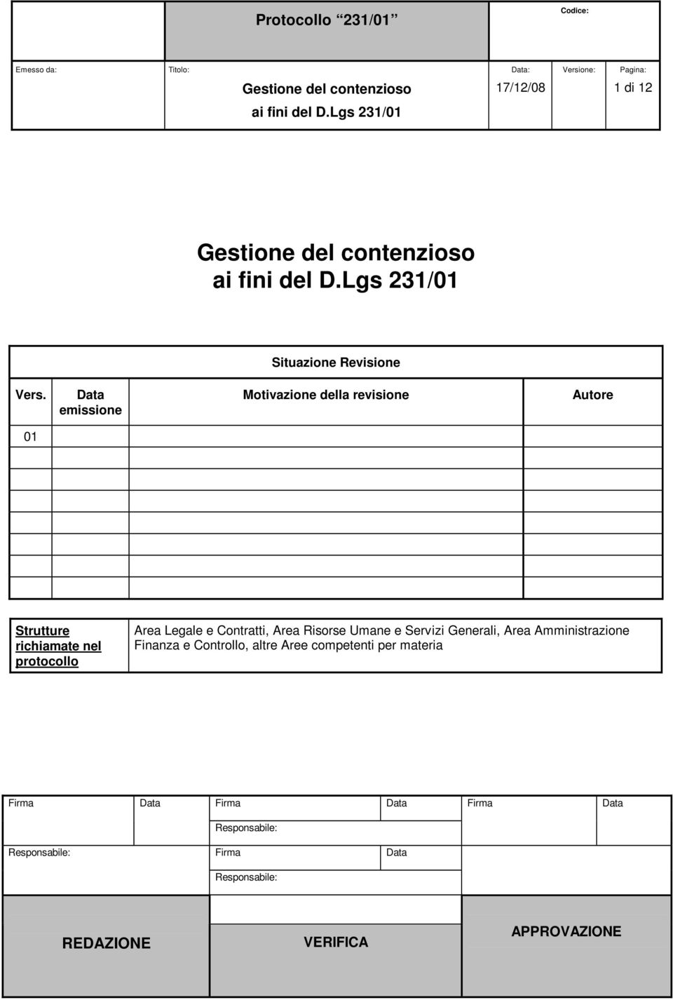 Area Risorse Umane e Servizi Generali, Area Amministrazione Finanza e Controllo, altre