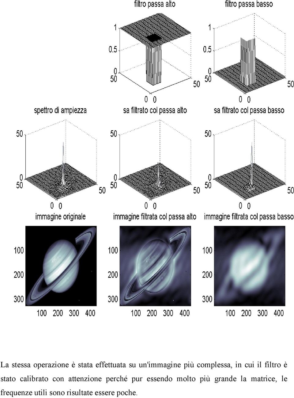 calibrato con attenzione perché pur essendo molto più