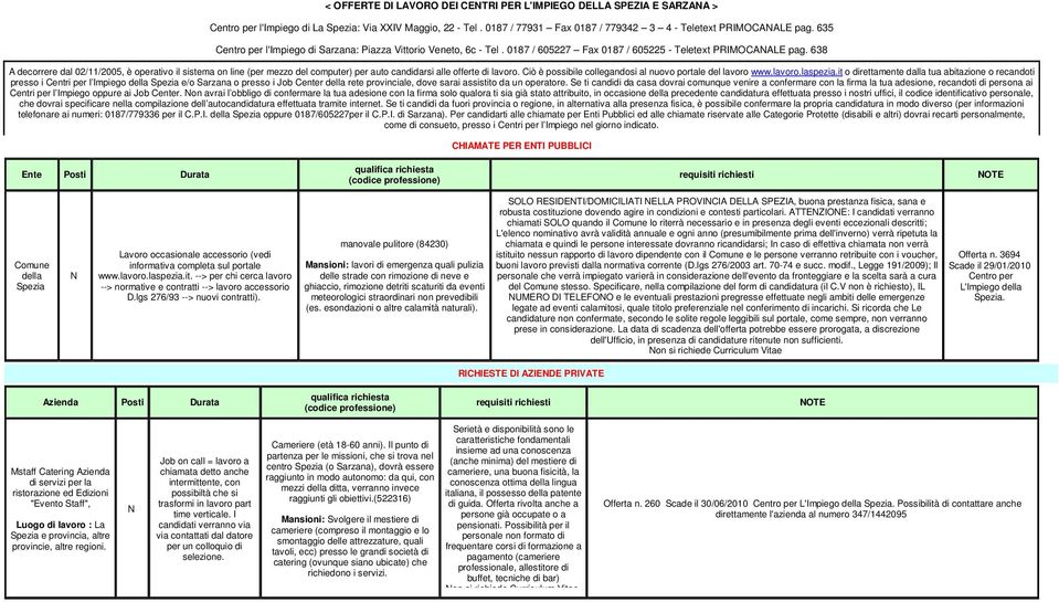 638 A decorrere dal 02//2005, è operativo il sistema on line (per mezzo del computer) per auto candidarsi alle offerte di lavoro. Ciò è possibile collegandosi al nuovo portale del lavoro www.lavoro.laspezia.