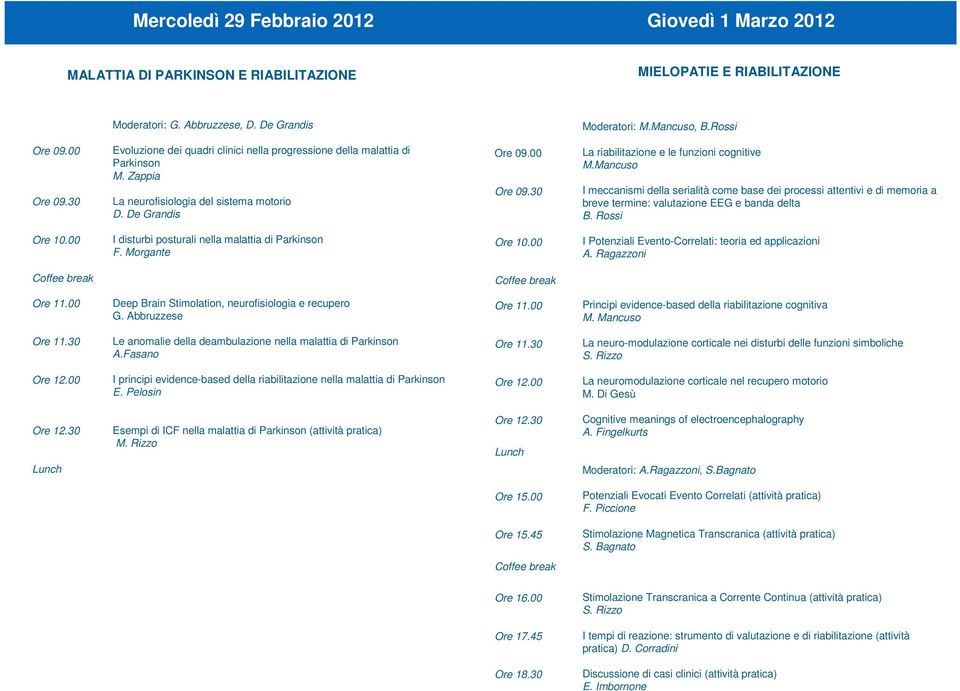 Mancuso I meccanismi della serialità come base dei processi attentivi e di memoria a breve termine: valutazione EEG e banda delta B. Rossi I disturbi posturali nella malattia di Parkinson F.