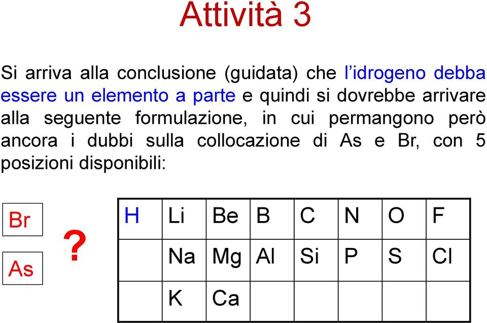 formulazione, in cui permangono però ancora i dubbi sulla collocazione di