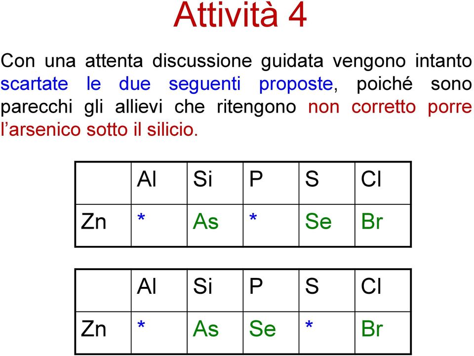 allievi che ritengono non corretto porre l arsenico sotto il