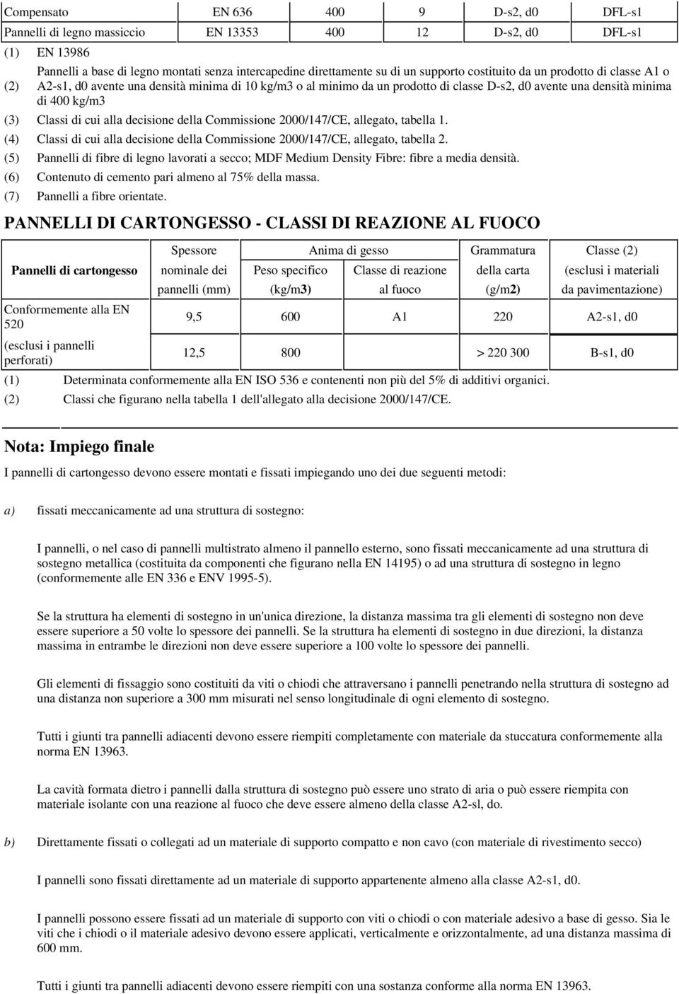 Commission 2000/147/CE, allgato, tablla 1. (4) Classi di cui alla dcision dlla Commission 2000/147/CE, allgato, tablla 2.