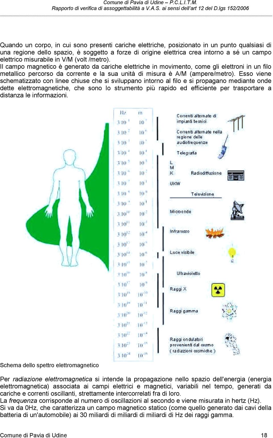 Il campo magnetico è generato da cariche elettriche in movimento, come gli elettroni in un filo metallico percorso da corrente e la sua unità di misura è A/M (ampere/metro).