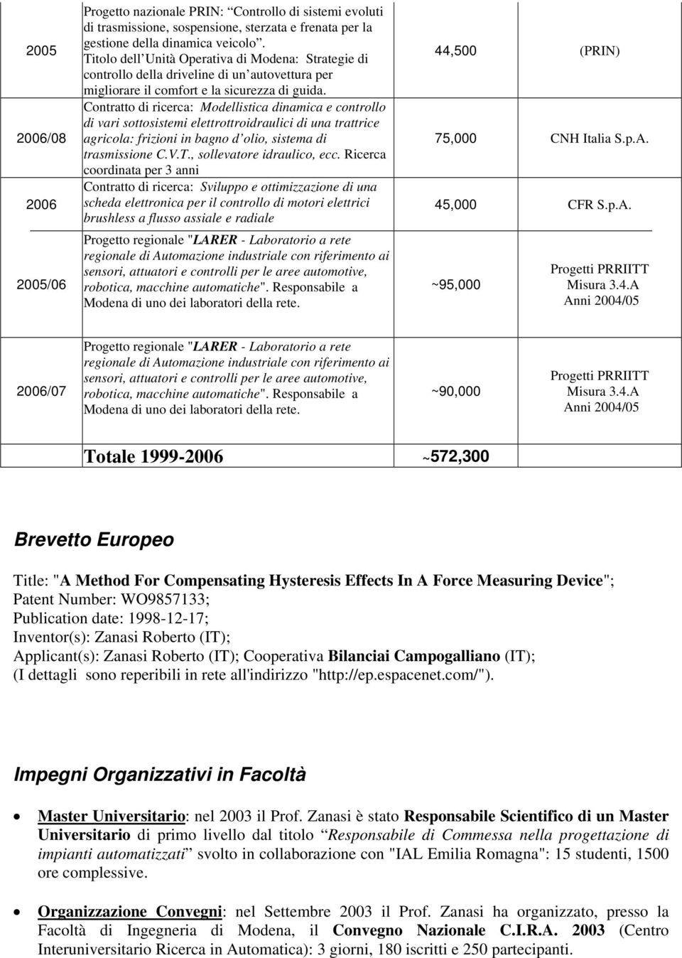 Contratto di ricerca: Modellistica dinamica e controllo di vari sottosistemi elettrottroidraulici di una trattrice agricola: frizioni in bagno d olio, sistema di trasmissione C.V.T.