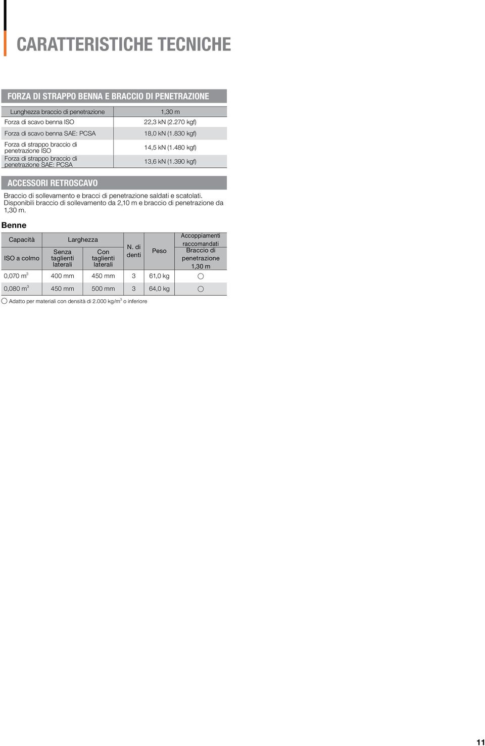 390 kgf) ACCESSORI RETROSCAVO Braccio di sollevamento e bracci di penetrazione saldati e scatolati. Disponibili braccio di sollevamento da 2,10 m e braccio di penetrazione da 1,30 m.