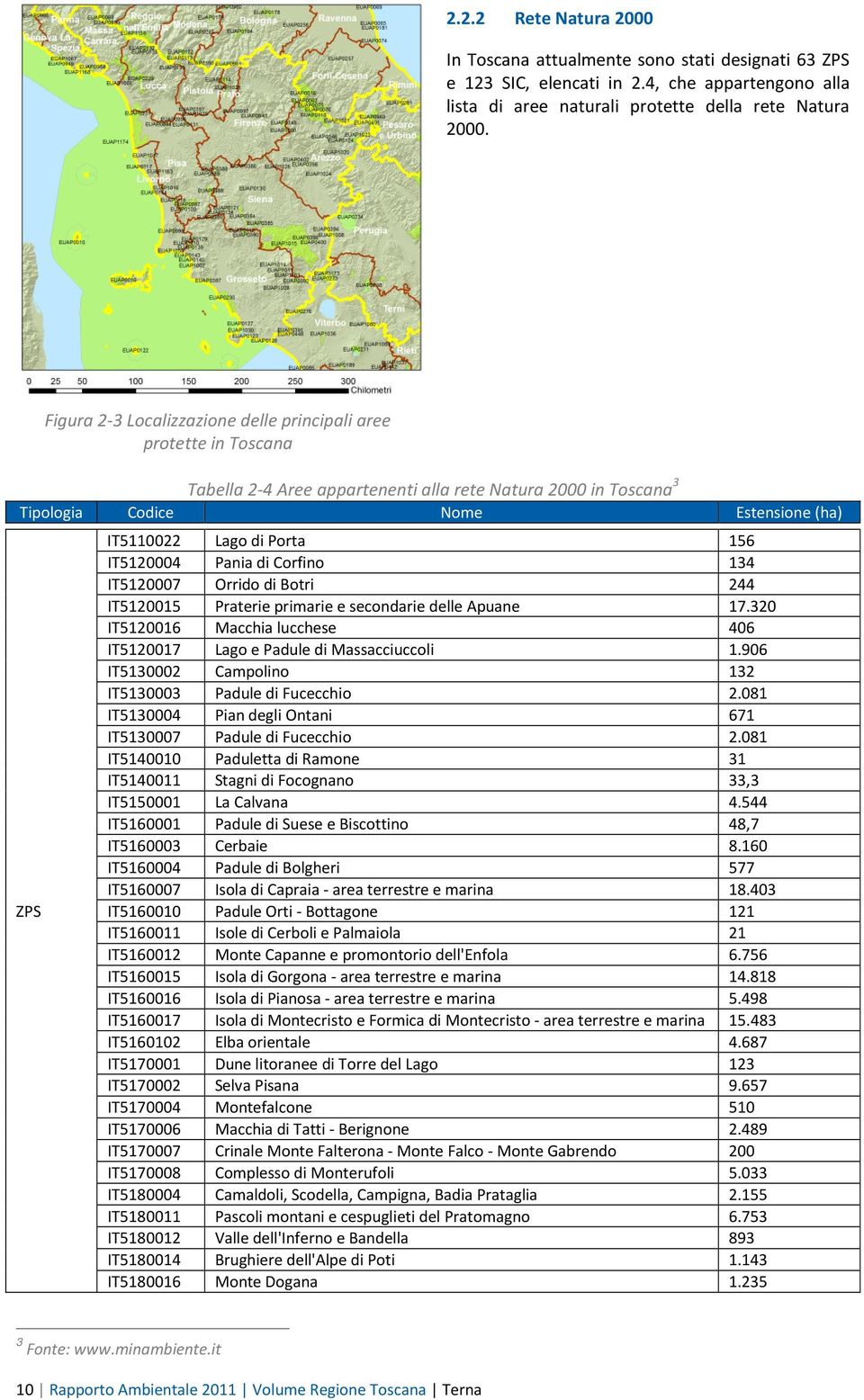 156 IT5120004 Pania di Corfino 134 IT5120007 Orrido di Botri 244 IT5120015 Praterie primarie e secondarie delle Apuane 17.