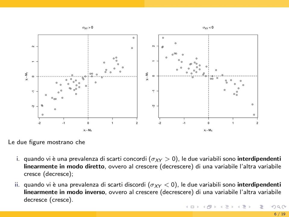 crescere (decrescere) di ua variabile l altra variabile cresce (decresce); ii.