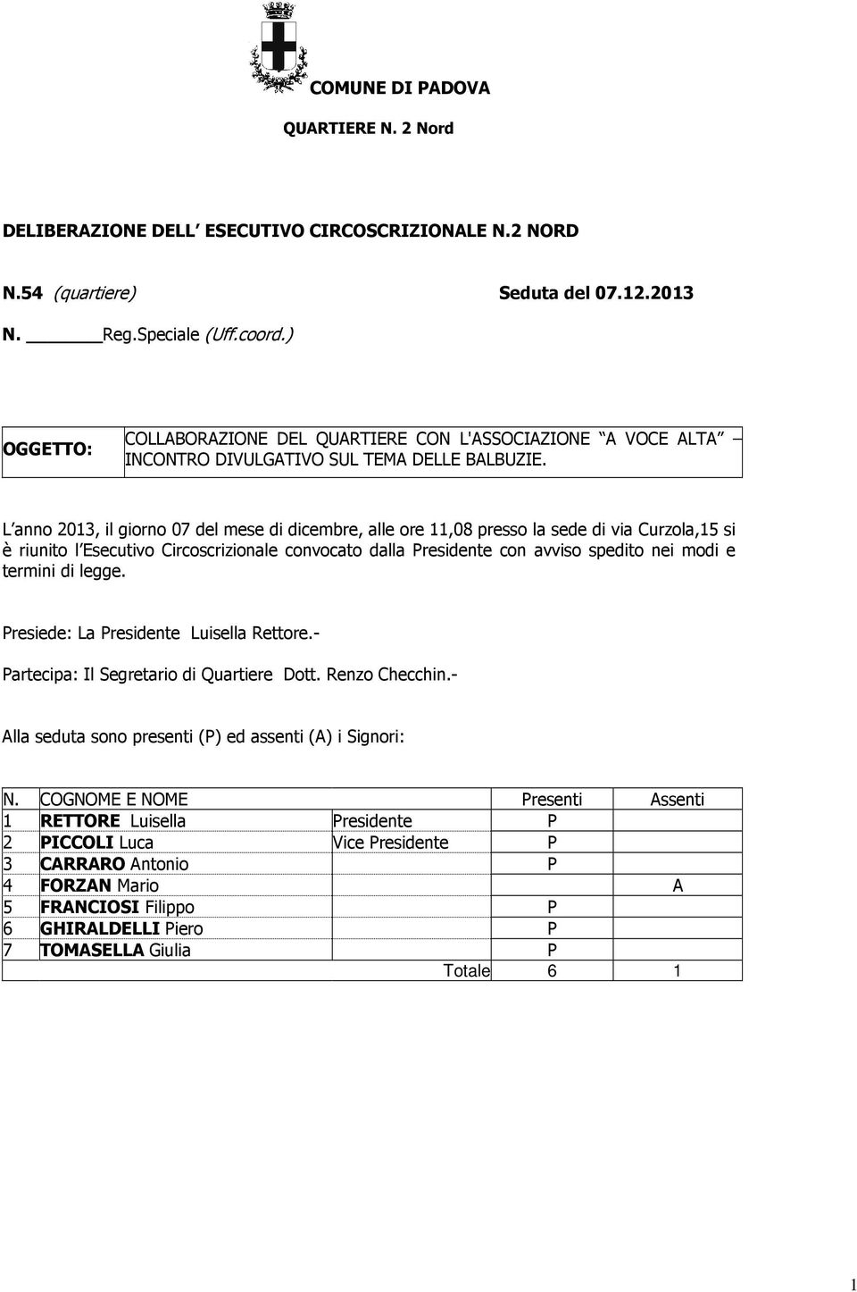 L anno 2013, il giorno 07 del mese di dicembre, alle ore 11,08 presso la sede di via Curzola,15 si è riunito l Esecutivo Circoscrizionale convocato dalla Presidente con avviso spedito nei modi e