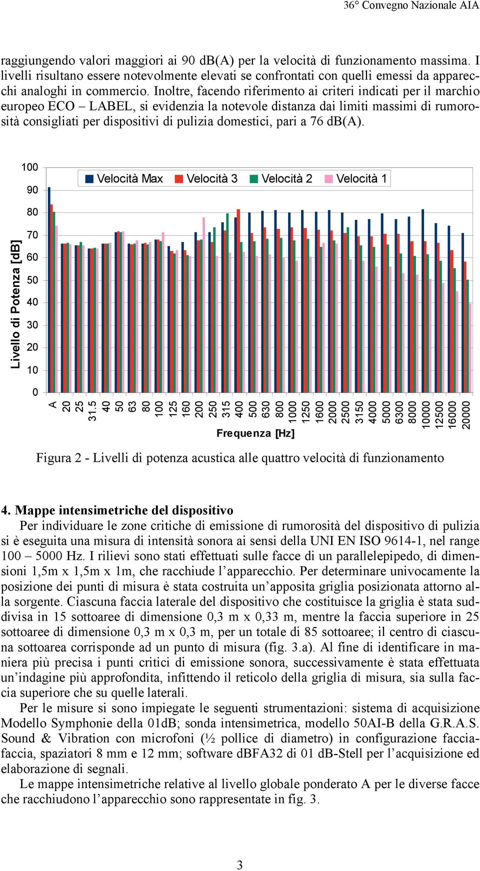 pari a 76 db(a). 100 90 Velocità Max Velocità 3 Velocità 2 Velocità 1 Livello di Potenza [db] 80 70 60 50 40 30 20 10 0 A 20 25 31.