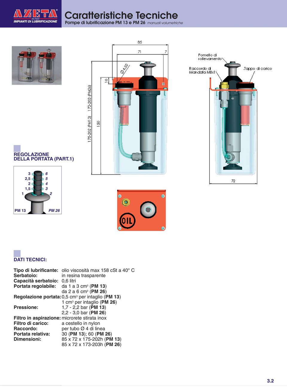 Portata regolabile: da 1 a 3 cm 3 (PM 13) da 2 a 6 cm 3 (PM 26) Regolazione portata:0,5 cm 3 per intaglio (PM 13) 1 cm 3 per intaglio (PM 26) Pressione: 1,7-2,2 bar (PM 13)