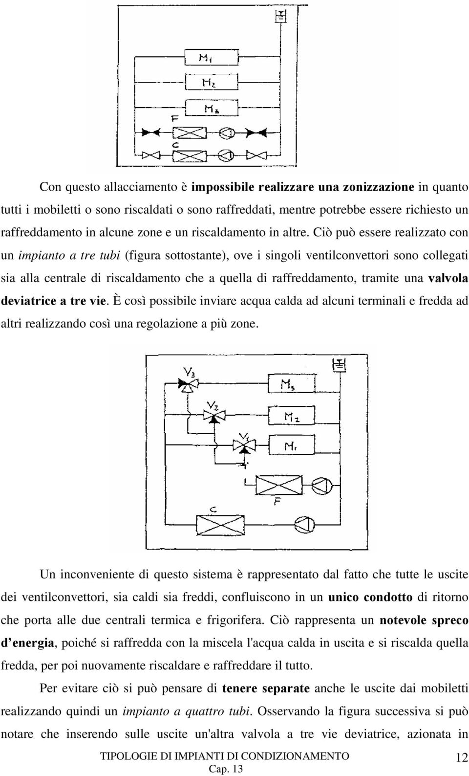 Ciò può essere realizzato con un impianto a tre tubi (figura sottostante), ove i singoli ventilconvettori sono collegati sia alla centrale di riscaldamento che a quella di raffreddamento, tramite una