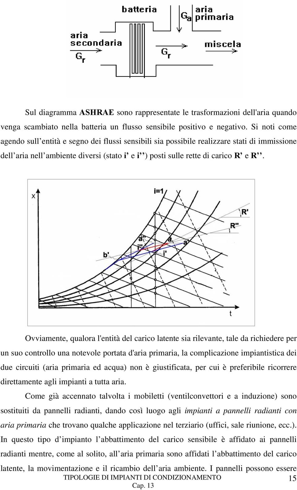 Ovviamente, qualora l'entità del carico latente sia rilevante, tale da richiedere per un suo controllo una notevole portata d'aria primaria, la complicazione impiantistica dei due circuiti (aria