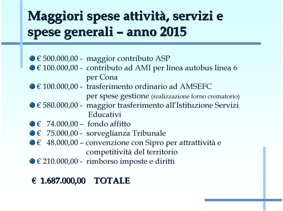 000,00 - trasferimento ordinario ad AMSEFC per spese gestione (realizzazione forno crematorio) 580.