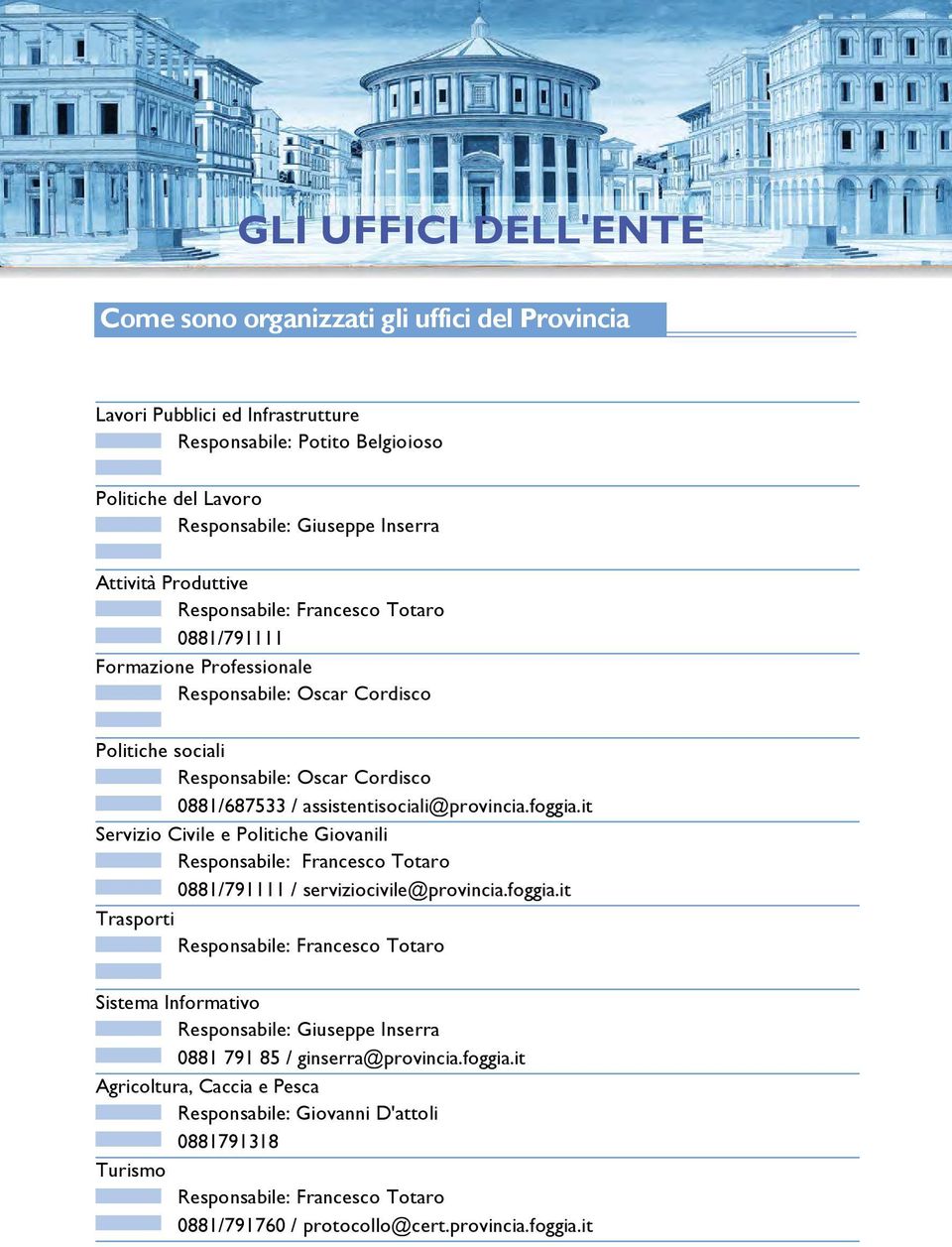 foggia.it Servizio Civile e Politiche Giovanili Responsabile: Francesco Totaro 0881/791111 / serviziocivile@provincia.foggia.it Trasporti Responsabile: Francesco Totaro Sistema Informativo Responsabile: Giuseppe Inserra 0881 791 85 / ginserra@provincia.