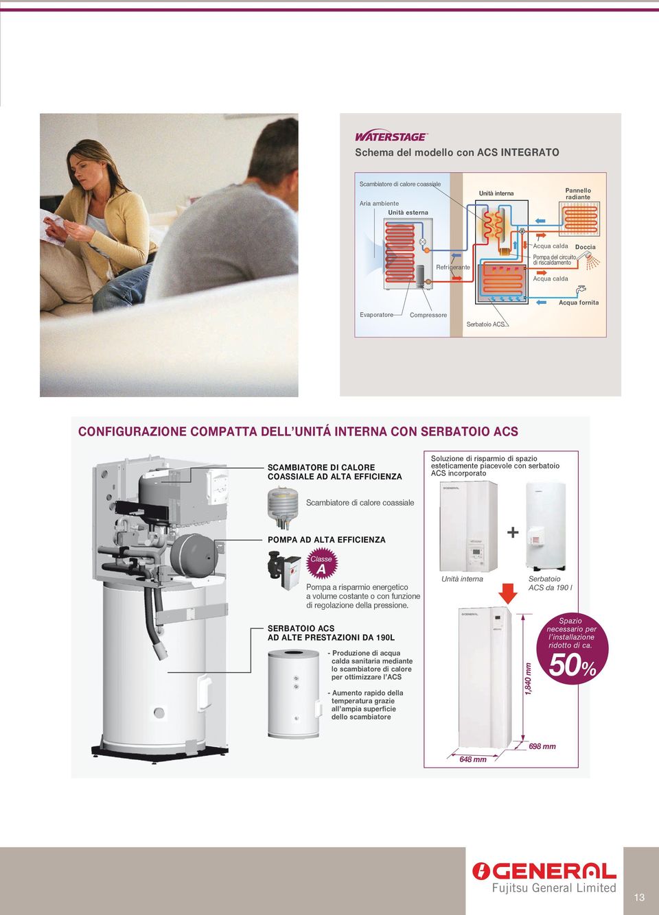 spazi esteticamente piacevle cn serbati ACS incrprat Scambiatre di calre cassiale POMPA AD ALTA EFFICIENZA + Classe A Pmpa a risparmi energetic a vlume cstante cn funzine di reglazine della pressine.