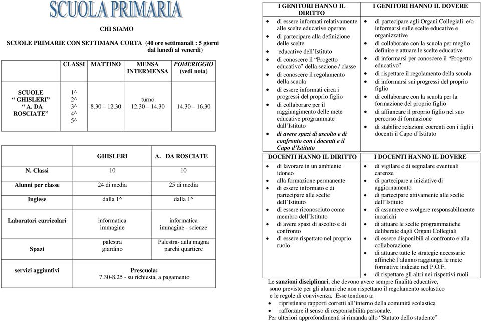 Classi 10 10 Alunni per classe 24 di media 25 di media Inglese dalla 1^ dalla 1^ Laboratori curricolari Spazi servizi aggiuntivi informatica immagine palestra giardino informatica immagine - scienze