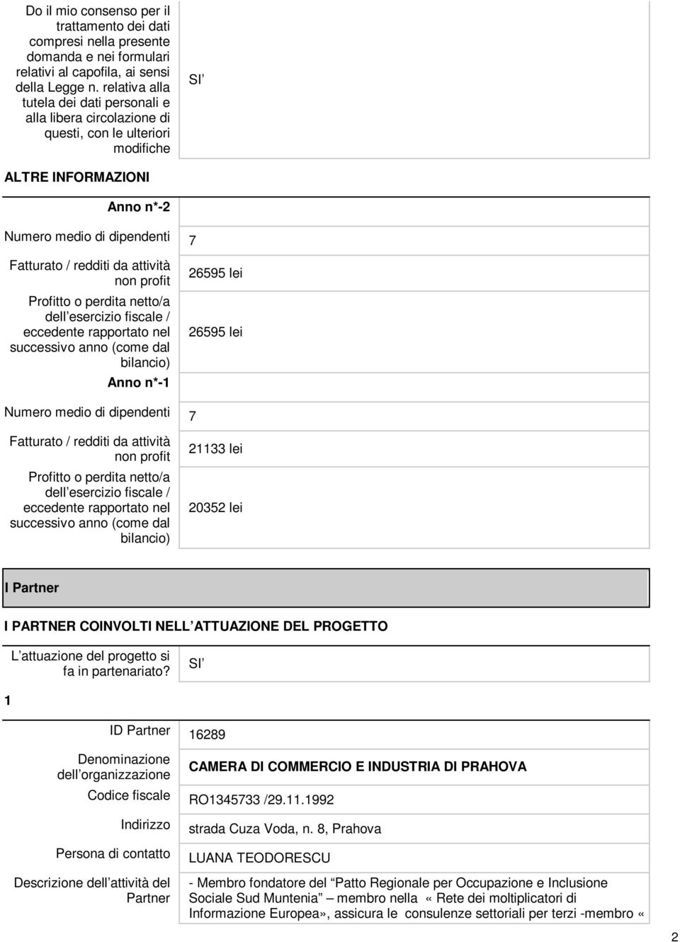 non profit Profitto o perdita netto/a dell esercizio fiscale / eccedente rapportato nel successivo anno (come dal bilancio) Anno n*-1 26595 lei 26595 lei Numero medio di dipendenti 7 Fatturato /