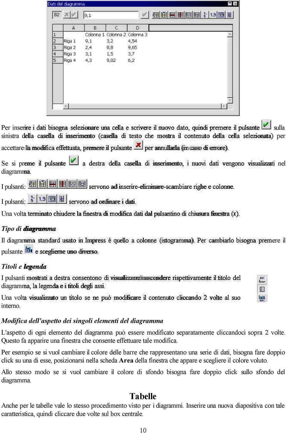 I pulsanti: a destra della casella di inserimento, i nuovi dati vengono visualizzati nel servono ad inserire-eliminare-scambiare righe e colonne. I pulsanti: servono ad ordinare i dati.