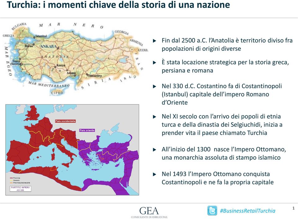 dinastia dei Selgiuchidi, inizia a prender vita il paese chiamato Turchia All inizio del 1300 nasce l Impero Ottomano, una monarchia assoluta di