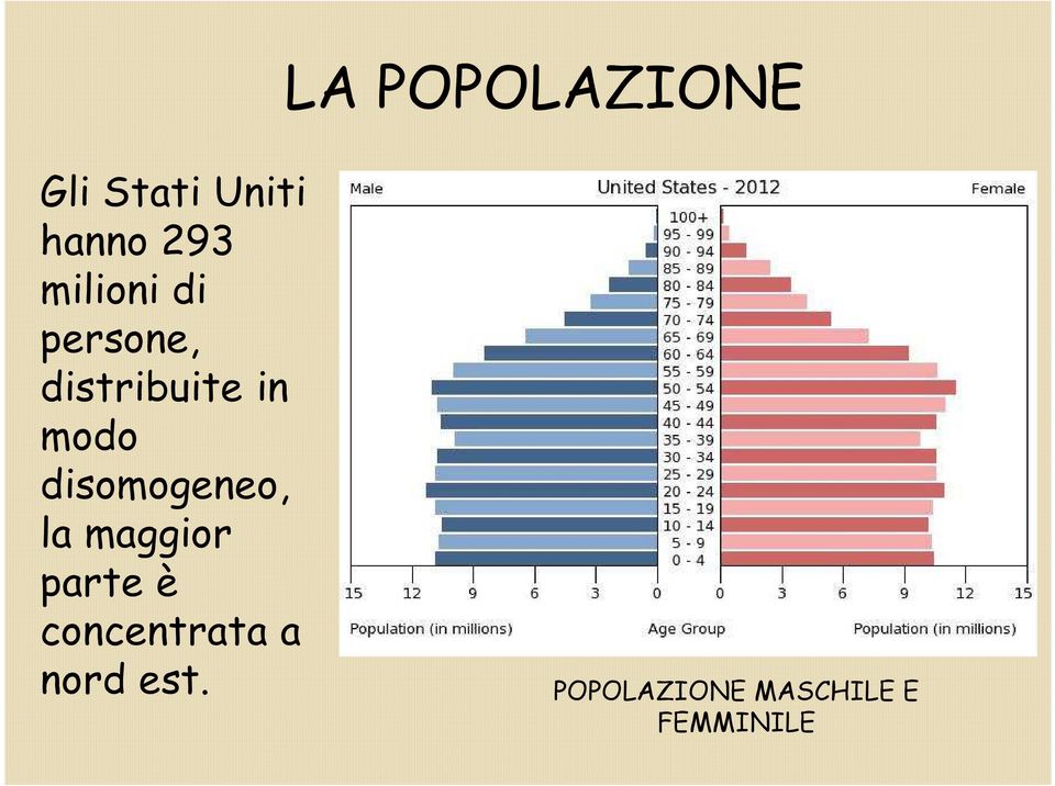 disomogeneo, la maggior parte è