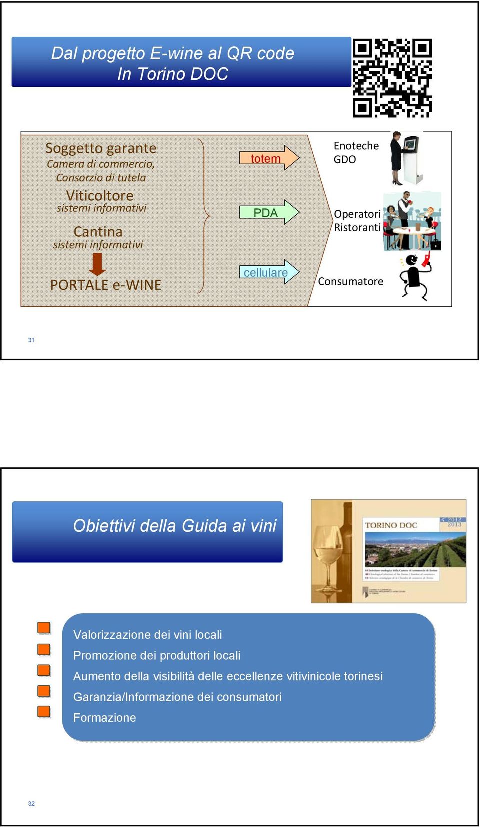 Operatori Ristoranti Consumatore 31 Obiettivi della Guida ai vini Valorizzazione dei vini locali Promozione dei