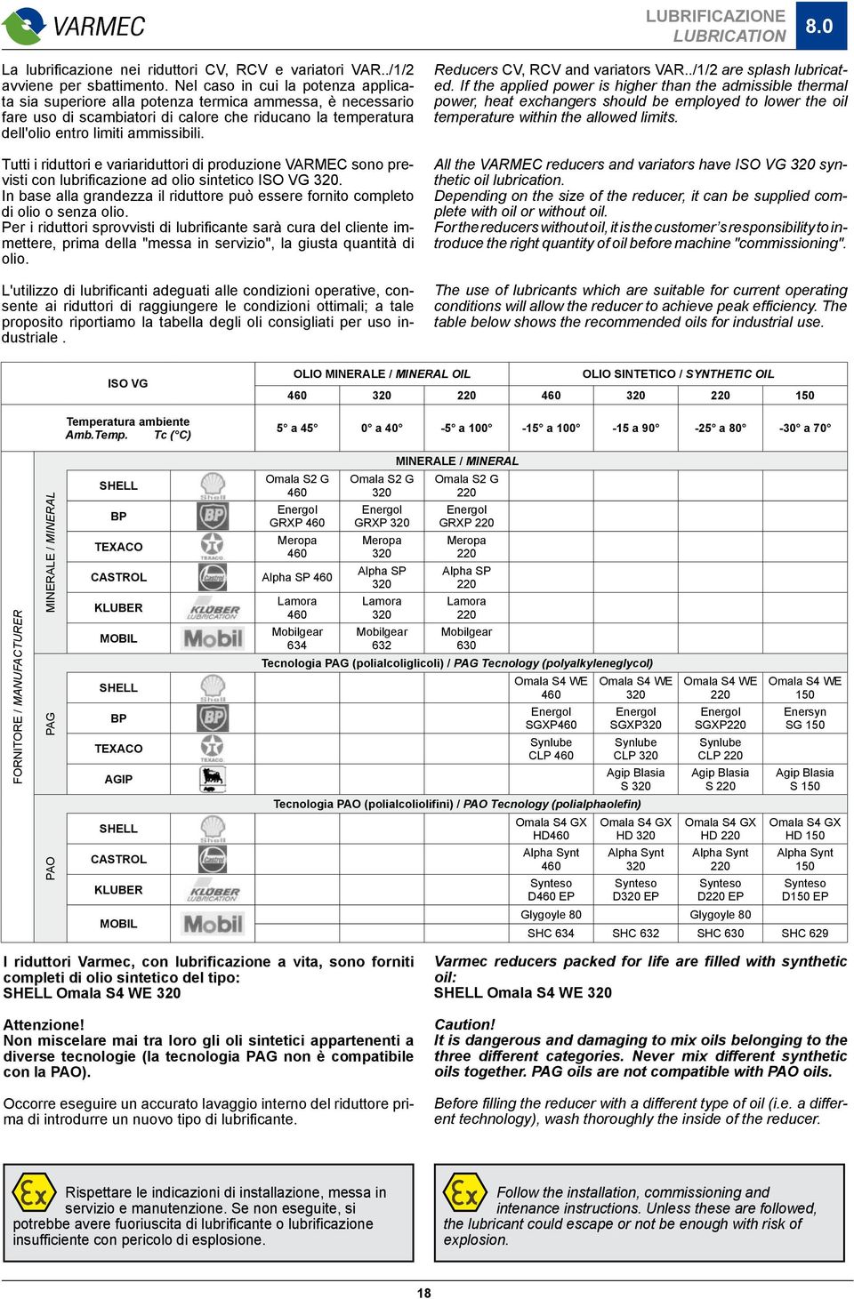 Tutti i riduttori e variariduttori di produzione VARMEC sono previsti con lubrificazione ad olio sintetico ISO VG 3.