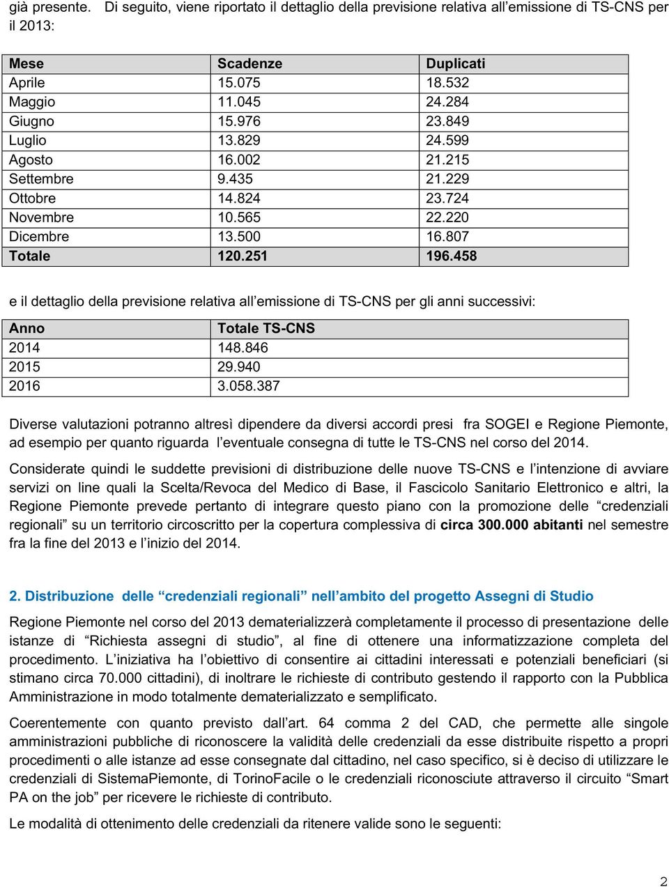 458 e il dettaglio della previsione relativa all emissione di TS-CNS per gli anni successivi: Anno Totale TS-CNS 2014 148.846 2015 29.940 2016 3.058.