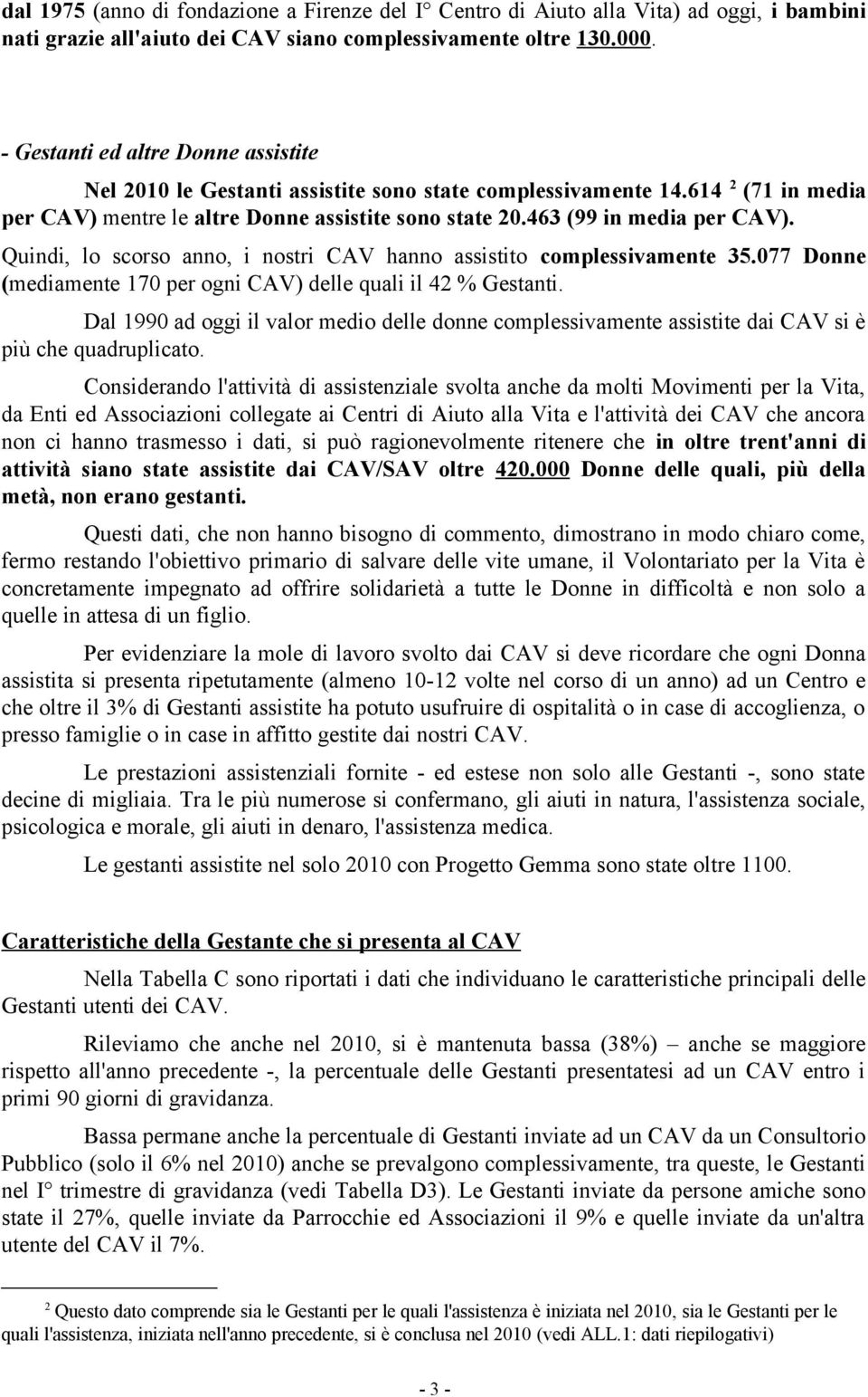 Quindi, lo scorso anno, i nostri CAV hanno assistito complessivamente 35.077 Donne (mediamente 170 per ogni CAV) delle quali il 42 % Gestanti.