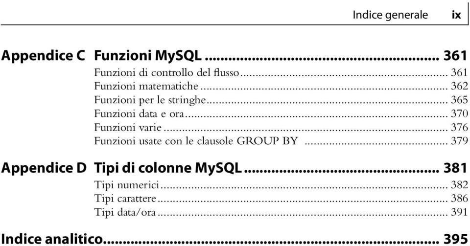 .. 370 Funzioni varie... 376 Funzioni usate con le clausole GROUP BY.